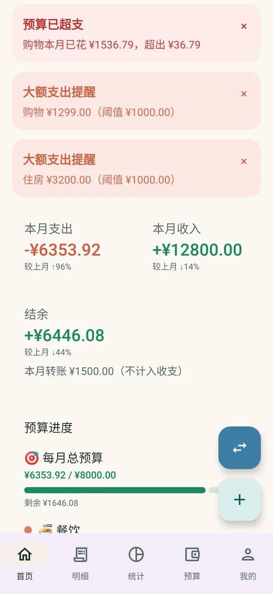 轻记账首页，本月收支结余与预算概览
